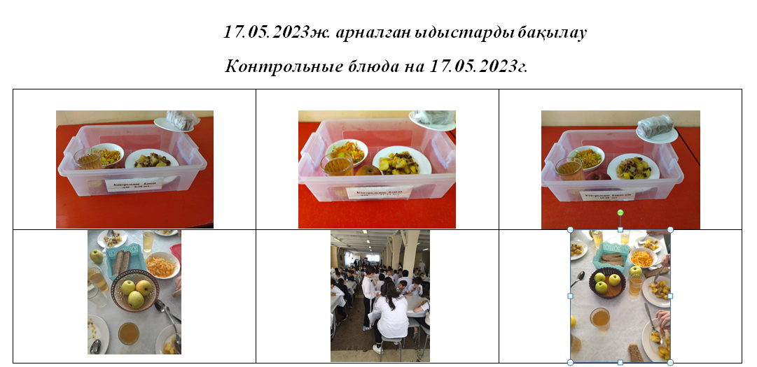 Тегін және ақылы мәзір 17.05.2023 ж./// Бесплатное и платное меню 17.05.2023г