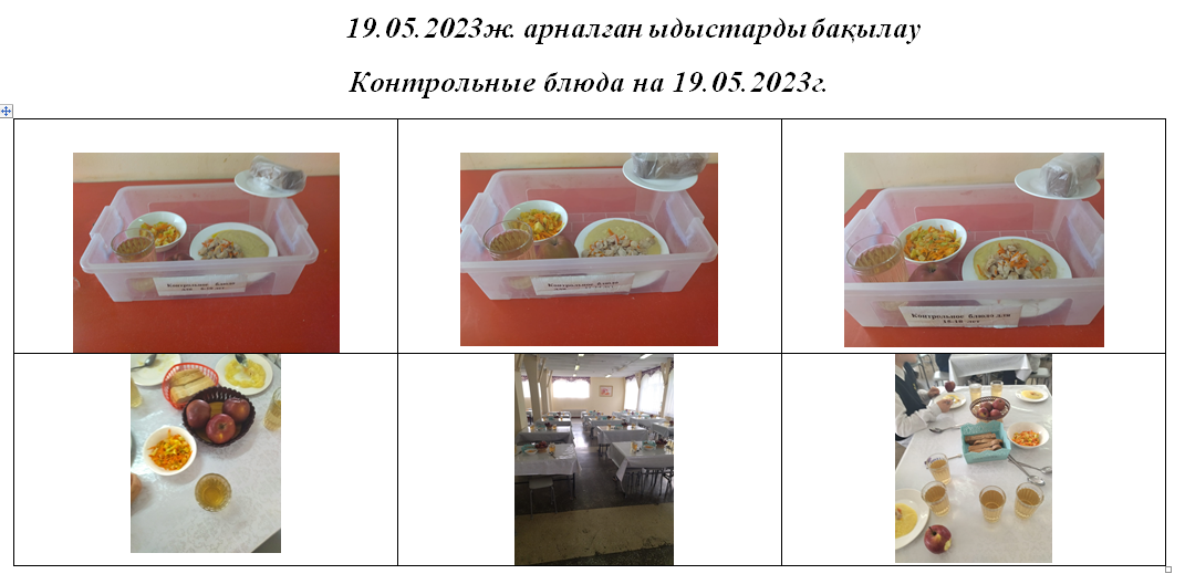 Тегін және ақылы мәзір 19.05.2023 ж./// Бесплатное меню 19.05.2023г