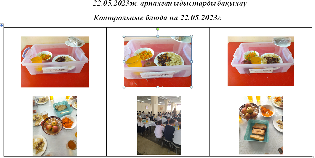 Тегін және ақылы мәзір 22.05.2023 ж./// Бесплатное и платное меню 22.05.2023г.