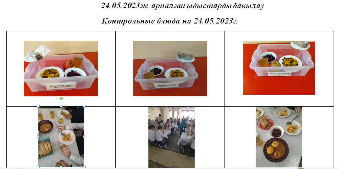 Тегін және ақылы мәзір 24.05.2023ж./// Бесплатное и платное  меню  24.05.2023г.