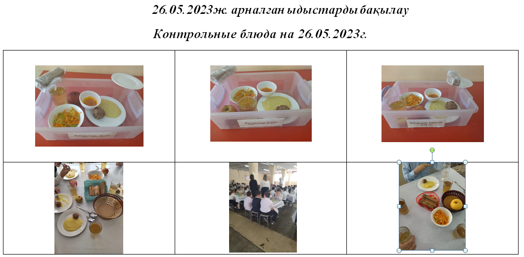 Тегін және ақылы мәзір 26.05.2023 ж./// Бесплатное и платное меню 26.05.2023г