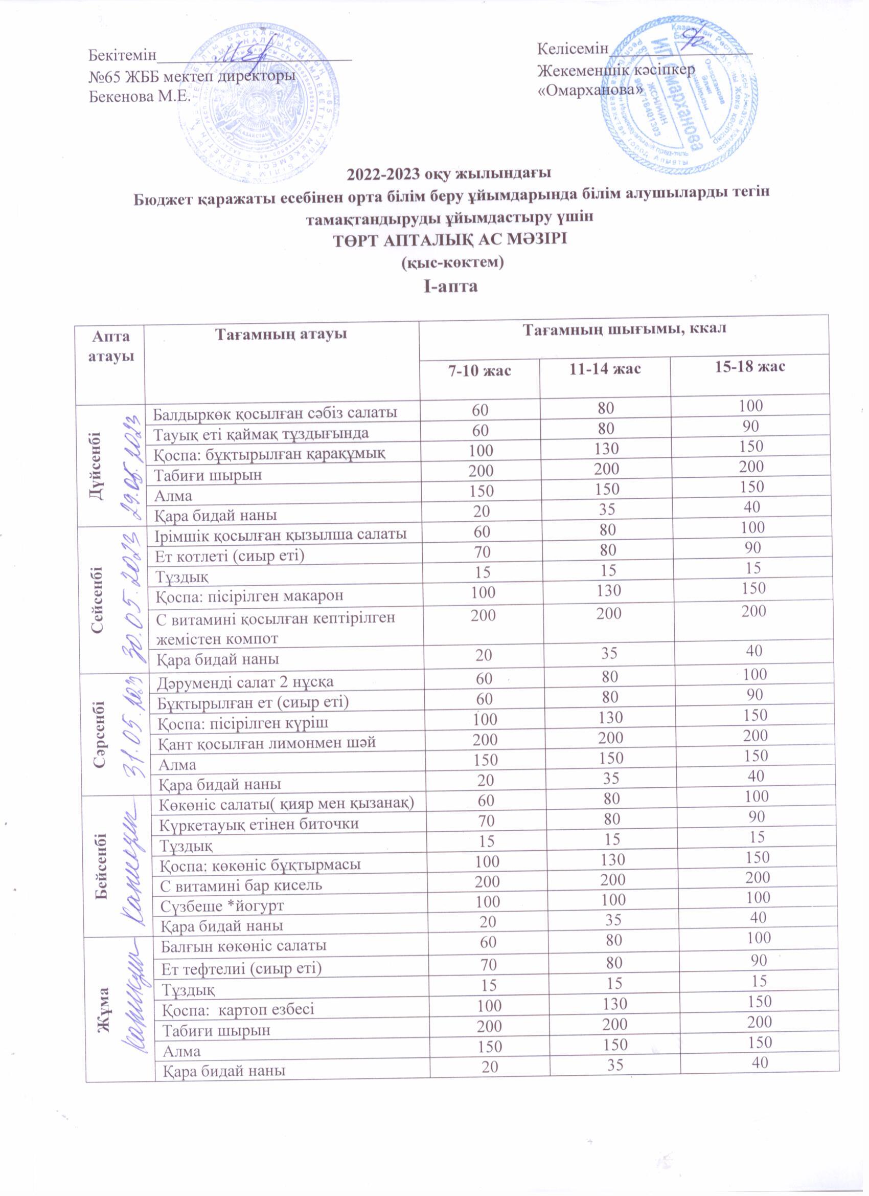 Апталық ас мәзірі 29.05-31.05.2023 ж./// Недельное меню 29.05-31.05.2023г.