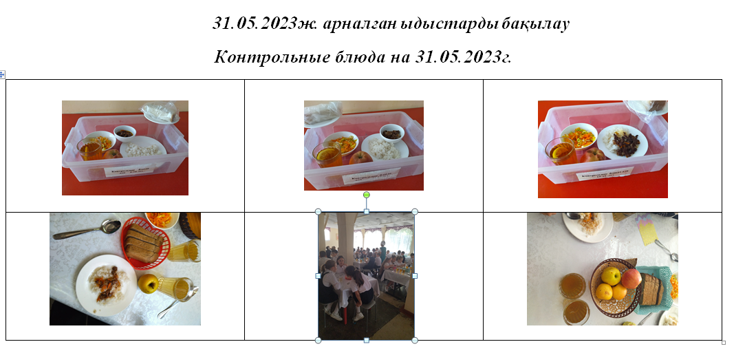 Тегін және ақылы мәзір 31.05.2023 ж./// Бесплатное и платное меню 31.05.2023г.