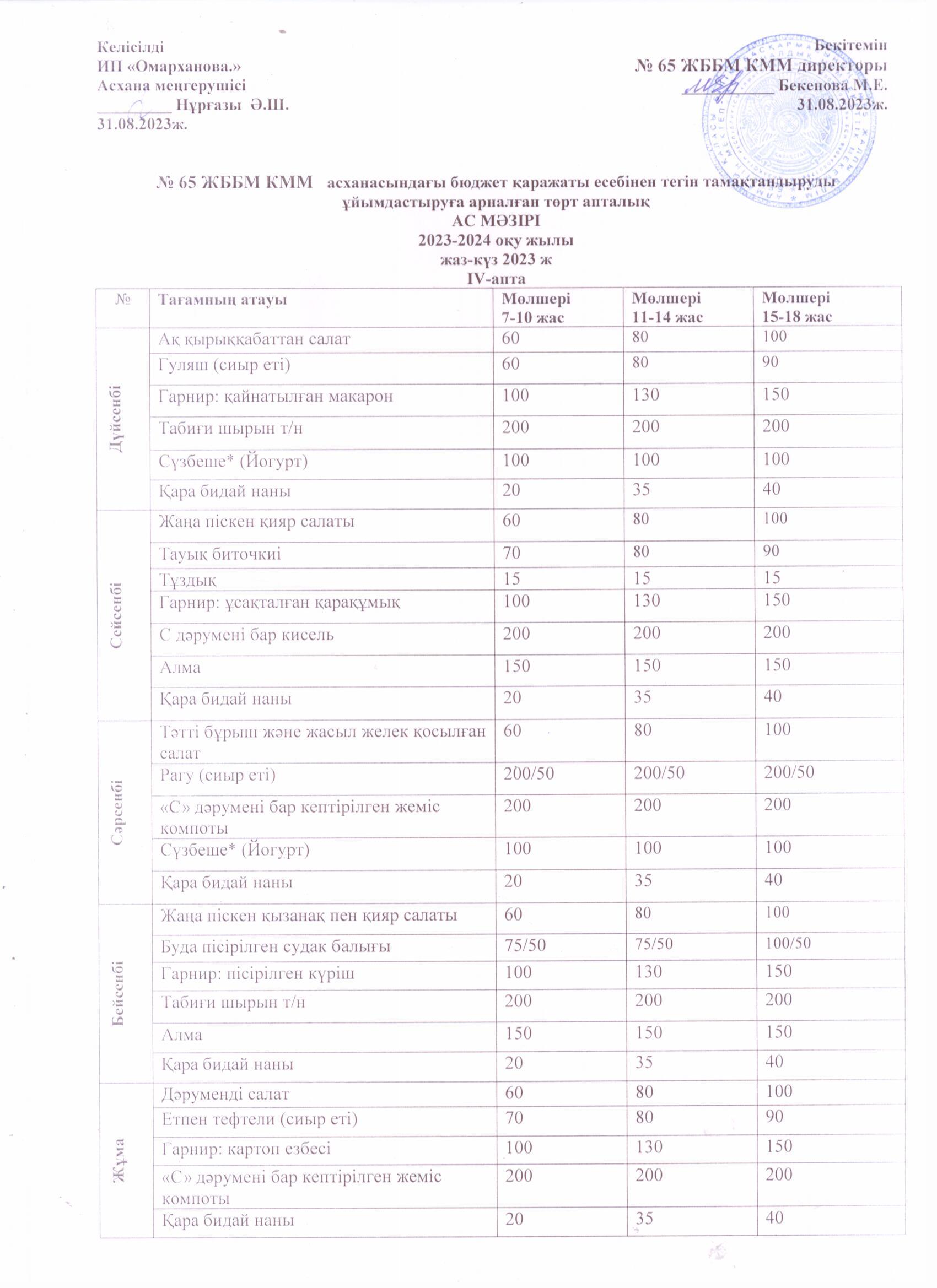 Жалпыға бірдей білім беру қорынан төрт апталық тегін тамақтану 01.09.2023 ж./// Четырехнедельное бесплатное меню из Фонд Всеобуч