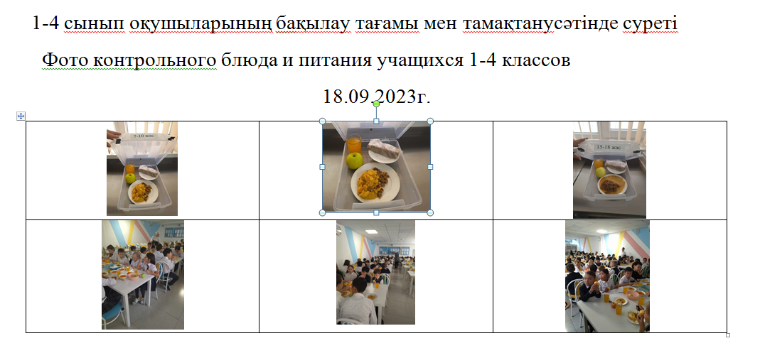 Тегін және ақылы мәзір 18.09.2023 ж./// Бесплатное и платное меню 18.09.2023г