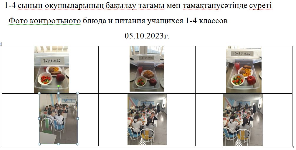 Тегін және ақылы мәзір 05.10.2023 ж./// Бесплатное и платное меню