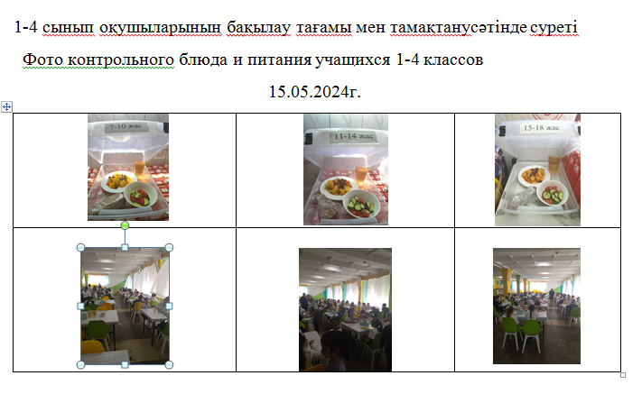 Күнделікті тегін мәзір 15.05.2024 ж./// Ежедневное  бесплатное меню 15.05.2024г.