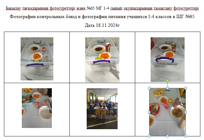 ХӘОТ  санатындағы 5-11 сыныптар үшін 1-4 сыныптарға арналған күнделікті тегін мәзір. 18.11.2024 ж./// Ежедневное  бесплатное меню для 1-4кл., для 5-11