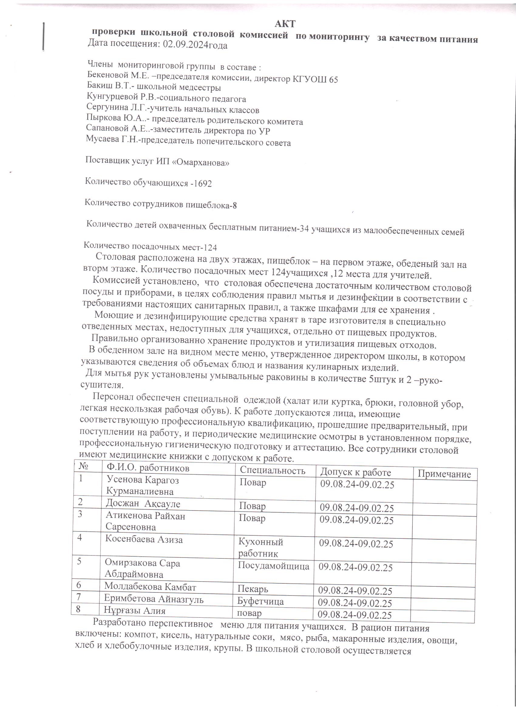 Мектеп асханасын тексеру актісі 02.09.2024 ж.///Акт проверки  школьной столовой 02.09.2024г.