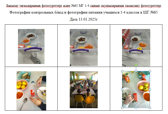 ХӘОТ   санатындағы 5-11 сыныптар үшін 1-4 сыныптарға арналған тегін күнделікті мәзір. 13.01.2025 ж./// Бесплатное ежедневное меню 1-4 кл., для 5-11кл.