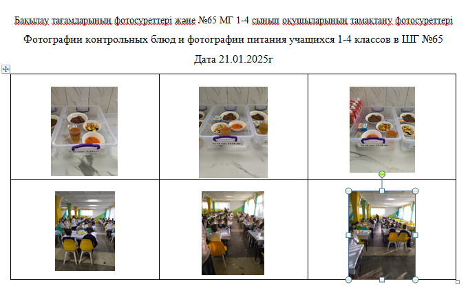1-4 сыныптарға, 5-11 сыныптарға арналған тегін күнделікті мәзір. 21.01.2025 ж./// Бесплатное  ежедневное меню для 1-4кл., для 5-11кл. из СУСН