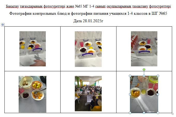 1-4 сыныптарға, 5-11 сыныптарға арналған тегін күнделікті мәзір.28.01.2025 ж. Бесплатное ежедневное меню  для 1-4 классов, для 5-11классов из категории СУСН 28.01.2025г..