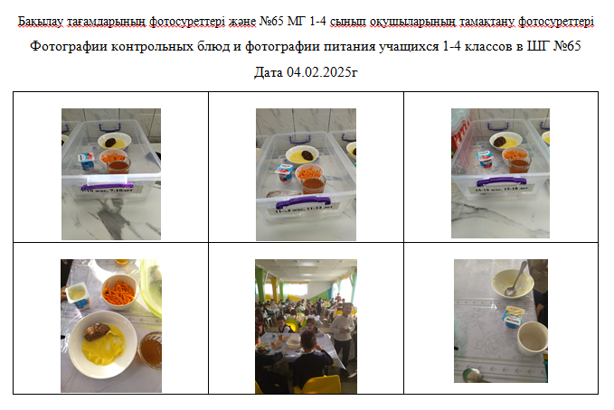 Күнделікті тегін мәзір 1-4 сыныптар үшін, 5-11 сыныптар үшін СУСН санатынан.  04.02.2025 ж.///Ежедневное бесплатное меню для 1-4кл., 5-11кл. из СУСН .