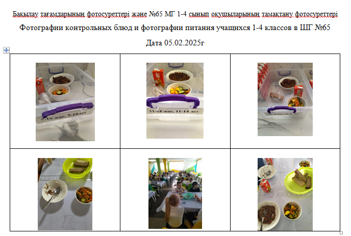ХӘОТ  санатындағы 5-11 сыныптар үшін 1-4 сыныптарға арналған тегін күнделікті мәзір. 05.02.2025 ж./// Бесплатное  ежедневное меню для 1-4кл., для 5-11 кл.  из категории СУСН. 05.02.2025г.