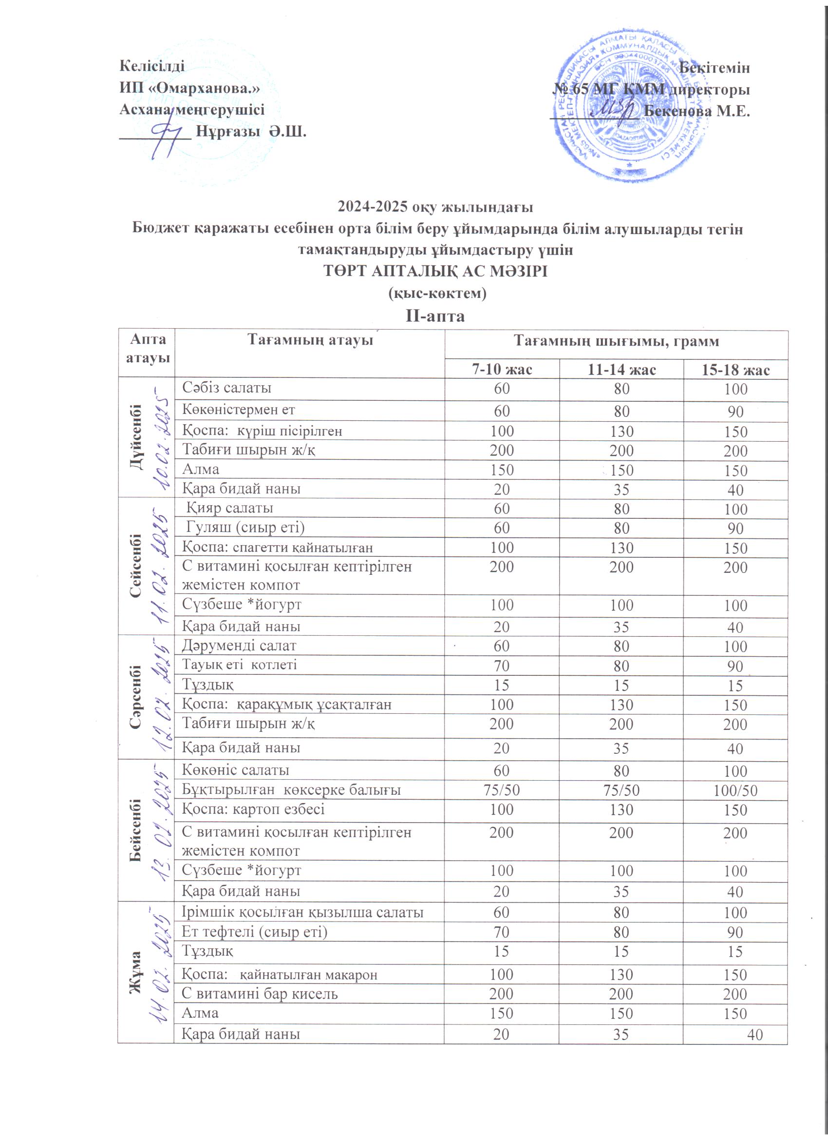 1-4 сыныптар  үшін  тегін апталық  мәзір, 5-11сыныптар  үшін ХӘОТ   санатынан. 10.02.2025ж./// Бесплатное недельное меню для 1-4кл.,  для 5-11кл. из категории СУСН.  10.02.2025г.