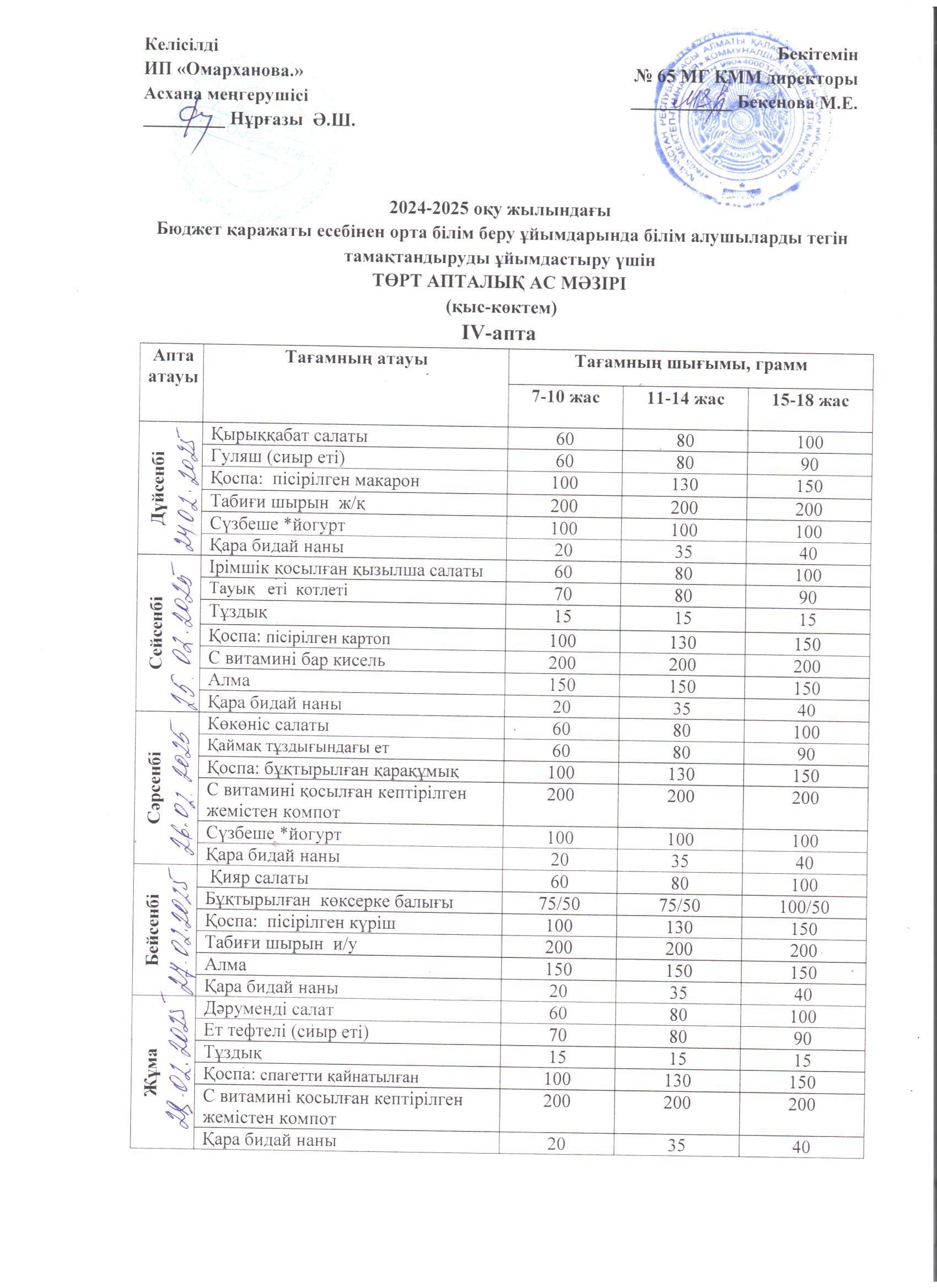 ХӘОТ   санатындағы 5-11 сыныптар үшін 1-4 сыныптарға арналған апталық тегін мәзір.  24.02.2025 ж./// Недельное  бесплатное  меню для 1-4 кл., для 5-11 кл.   из  категории  СУСН.   24.02.2025г.