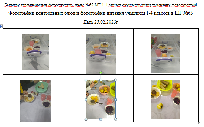 Күнделікті тегін мәзір 1-4 сыныптар үшін, 5-11 сыныптар үшін  ХӘОТ   санатынан.  25.02.2025 ж./// Ежедневное бесплатное меню для 1-4кл., для  5-11 кл. из категории СУСН.