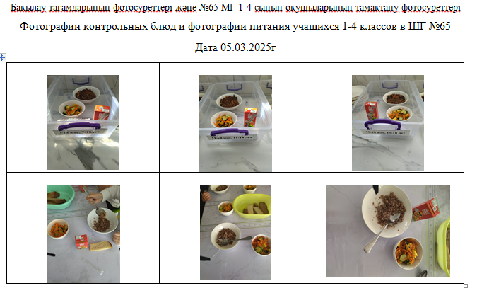 ХӘОТ   санатындағы 5-11 сыныптар үшін 1-4 сыныптарға арналған тегін күнделікті мәзір.05.03.2025 ж.///Бесплатное  ежедневное  меню  1-4 кл.,  для  5-11 кл.   из категории  СУСН.