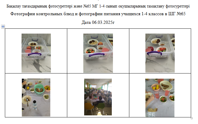 ХӘОТ   санатындағы 5-11 сыныптар үшін 1-4 сыныптарға арналған күнделікті тегін мәзір. 06.03.2025 ж./// Ежедневное  бесплатное меню для  1-4кл., для   5-11 кл.    из категории  СУСН .    06.03.2025г.