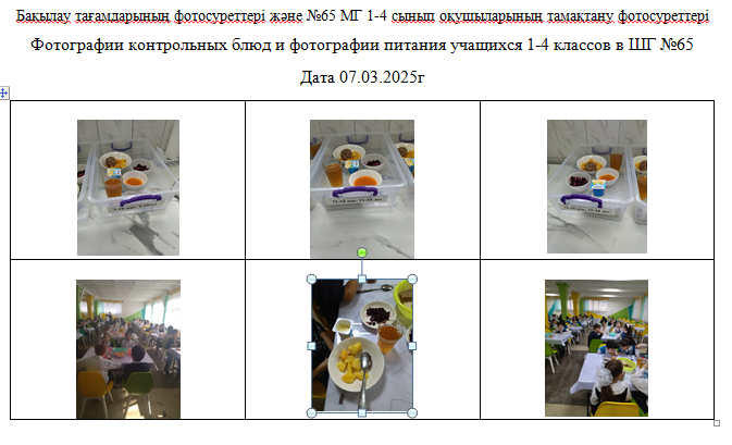 ХӘОТ  санатындағы 5-11 сыныптар үшін 1-4 сыныптарға арналған күнделікті тегін мәзір. 07.03.2025 ж./// Ежедневное  бесплатное  меню для  1-4кл., для    5-11 кл  из категории СУСН. 07.03.2025г