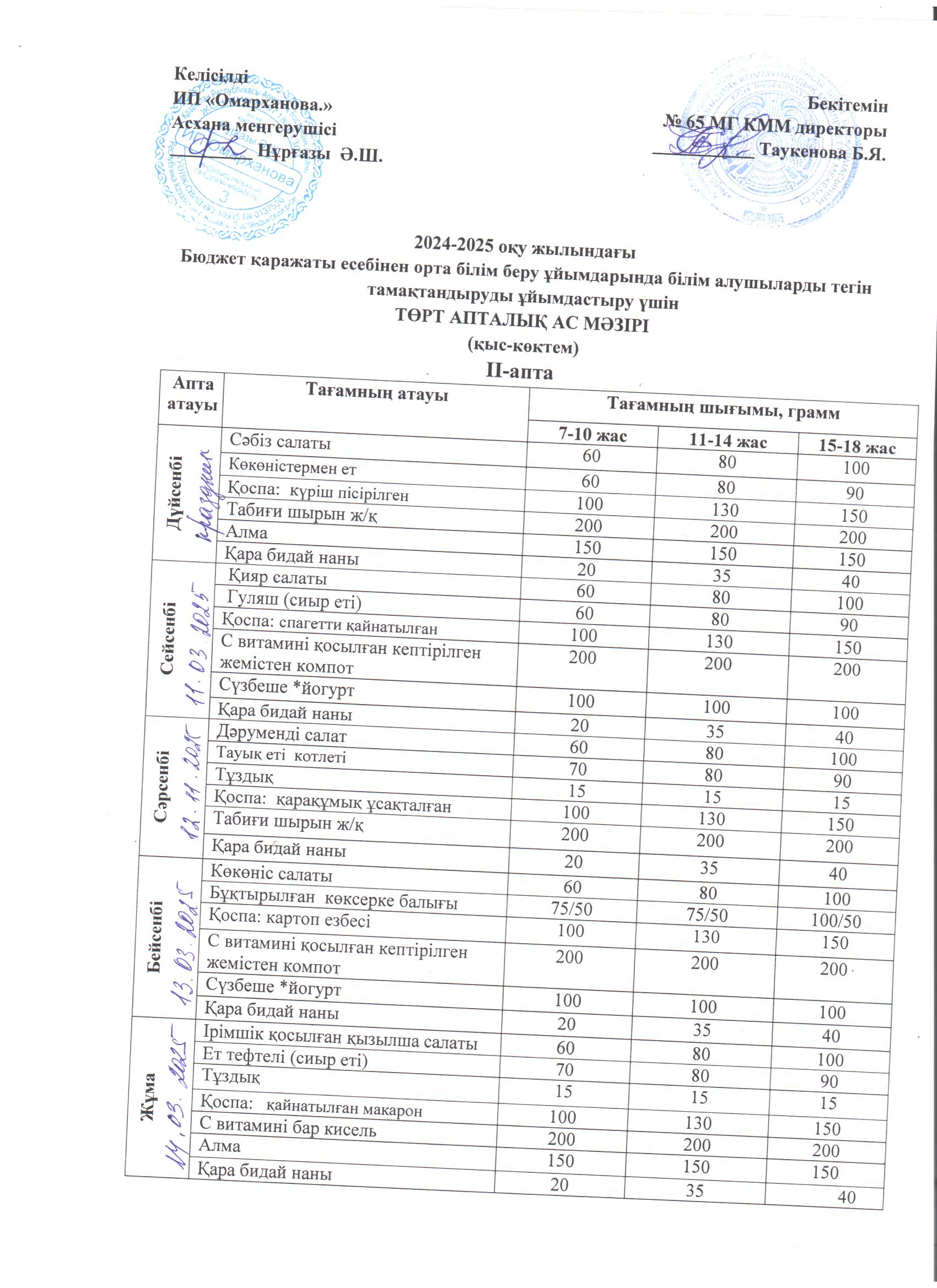 1-4 сыныптарға арналған тегін апталық мәзір, ХӘОТ санатындағы 5-11 сыныптар үшін. 11.03.2025 ж./// Бесплатное   недельное  меню для 1-4 кл., для 5-11кл.   из категории  СУСН.  11.03.2025г.