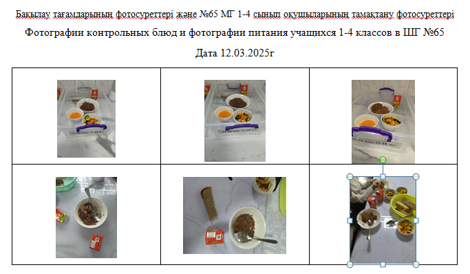 1-4 сыныптарға, 5-11 сыныптарға арналған тегін күнделікті мәзір. 12.03.2025 ж./// Бесплатное  ежедневное  меню для 1-4 кл., для 5-11кл.  и категории    СУСН.  12.03.2025г