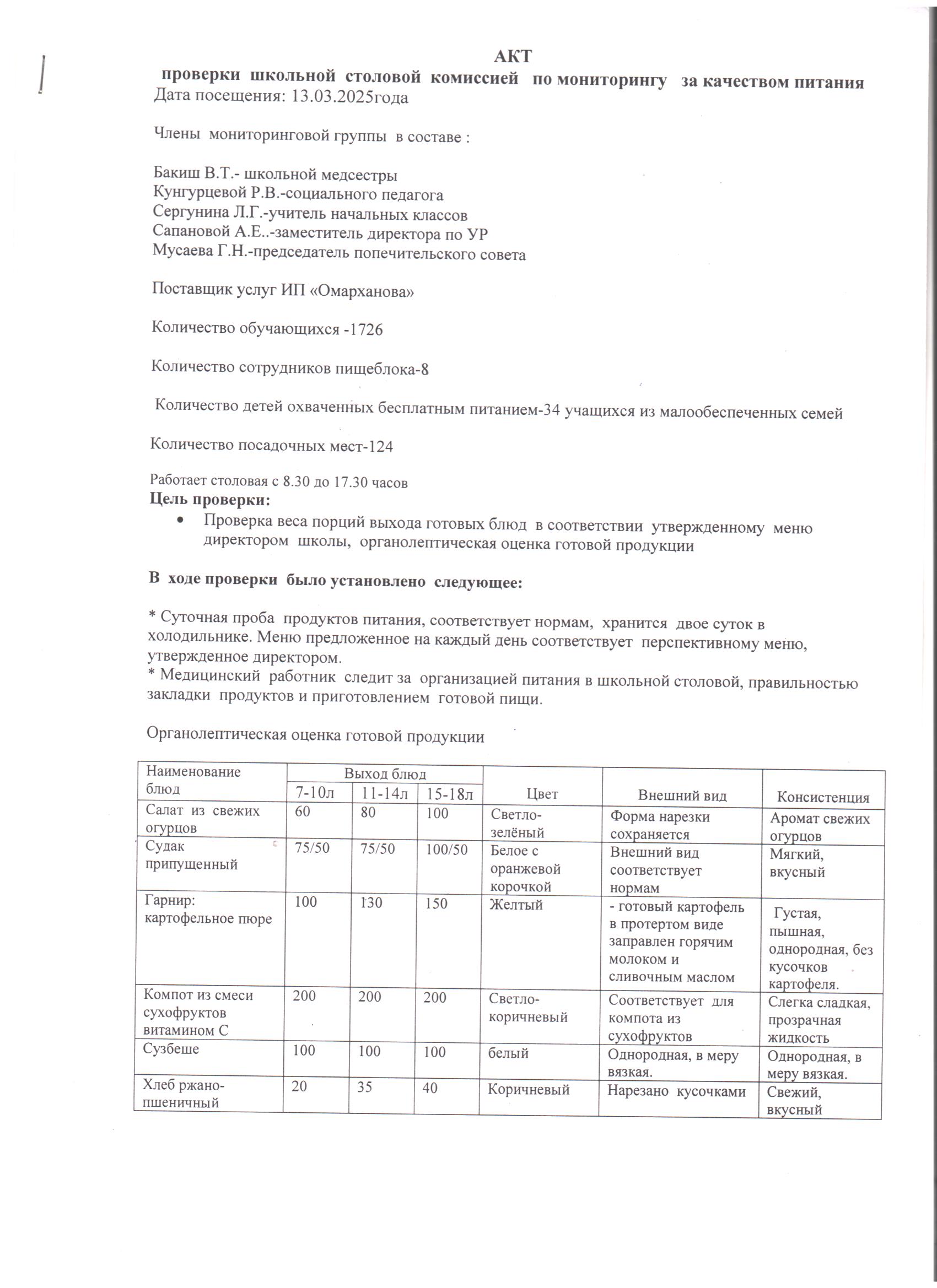 Мектеп асханасын тексеру актісі 13.03.2025 ж./// Акт проверки школьной столовой  13.03.2025г.