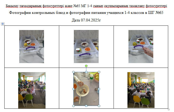 Күнделікті тегін мәзір 1-4 сыныптар үшін, 5-11 сыныптар үшін СУСН санатынан. 07.04.2025 ж.///  Ежедневное  бесплатное меню для 1-4 кл., для 5-11кл. из  категории СУСН.  07.04.2025г.