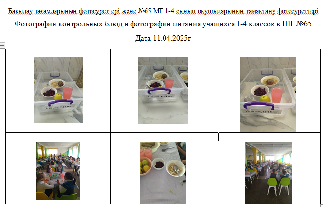 ХӘОТ  санатындағы 5-11 сыныптар үшін 1-4 сыныптарға арналған күнделікті тегін мәзір. 11.04.2025 ж./// Ежедневное  бесплатное  меню  для 1-4кл., для  5-11кл.  из категории СУСН.