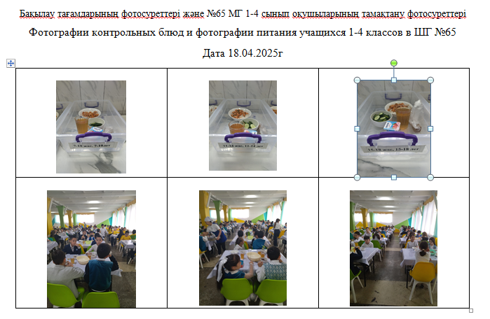 ХӘОТ  санатындағы 5-11 сыныптар үшін 1-4 сыныптарға арналған күнделікті тегін мәзір. 18.04.2025 ж./// Ежедневное  бесплатное  меню для  1-4 кл.,  для   5-11 кл.   из категории  СУСН.