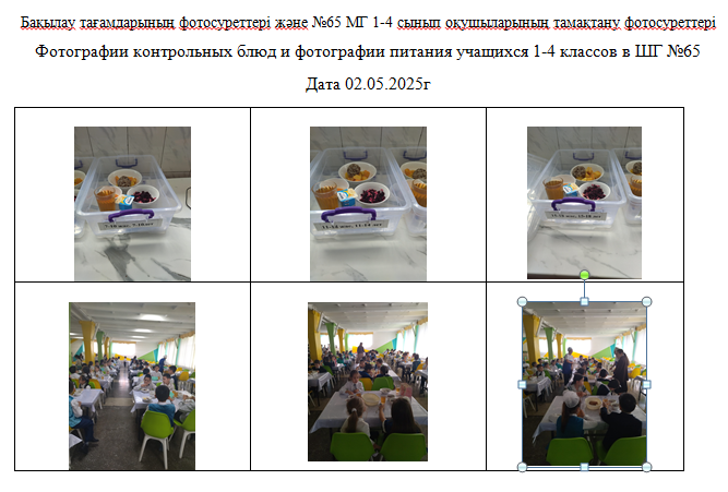 ХӘОТ   санатындағы 5-11 сыныптар үшін 1-4 сыныптарға арналған күнделікті тегін мәзір. 02.05.2025 ж./// Ежедневное  бесплатное   меню  1-4 кл.,  для   5-11 кл.   из категории  СУСН.