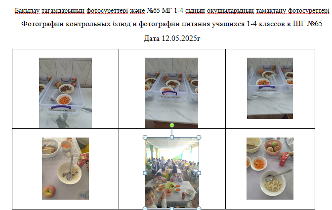 ХӘОТ  санатындағы 5-11 сыныптар үшін 1-4 сыныптарға арналған күнделікті тегін мәзір. 08.05.2025 ж./// Ежедневное  бесплатное  меню для 1-4 классов,