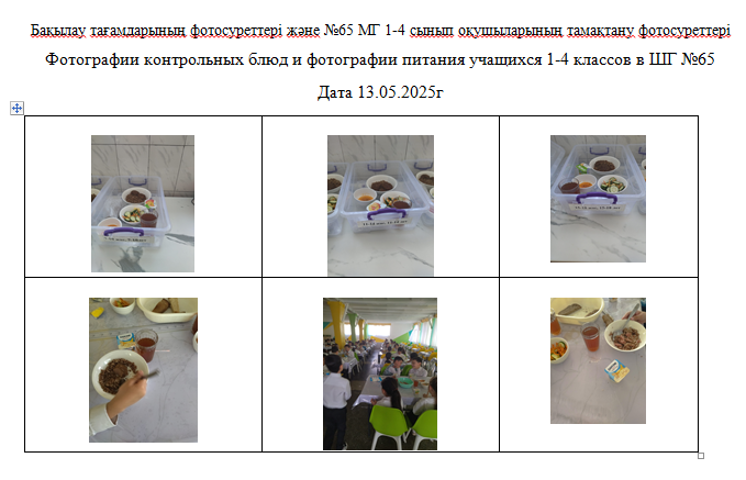 ХӘОТ  санатындағы 5-11 сыныптар үшін 1-4 сыныптарға арналған күнделікті тегін мәзір. 13.05.2025 ж./// Ежедневное  бесплатное   меню для 1-4 классов,  для  5-11 классов   из категории СУСН.  13.05.2025г.