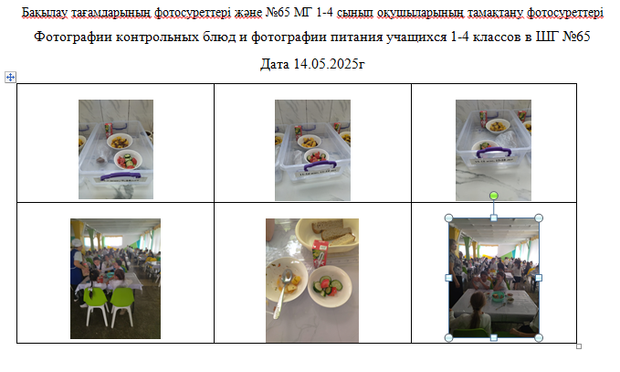 ХӘОТ  санатындағы 5-11 сыныптар үшін 1-4 сыныптарға арналған күнделікті тегін мәзір. 14.05.2025 ж./// Ежедневное  бесплатное  меню  для  1-4 классов,   для   5-11  классов   из категории СУСН.