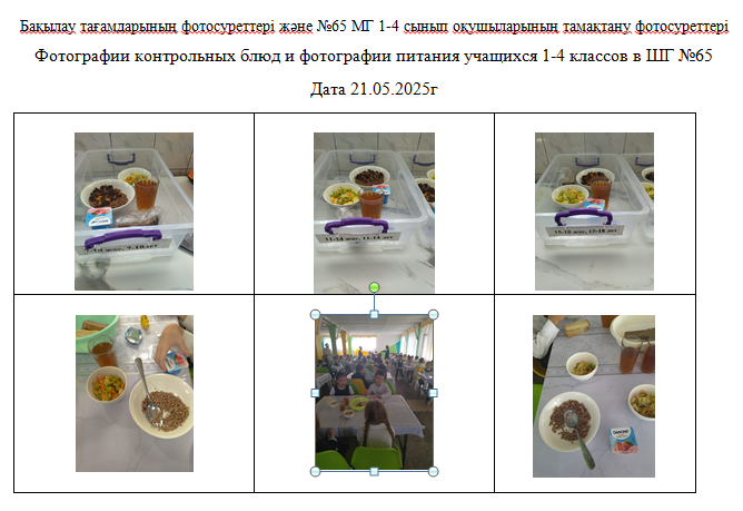 ХӘОТ  санатындағы 5-11 сыныптарға арналған 1-4 сыныптардың күнделікті тегін мәзірі. 21.05.2025 ж./// Ежедневное  бесплатное   меню для  1-4  классов , для    5-11 классов   из категории  СУСН.  21.05.2025г.