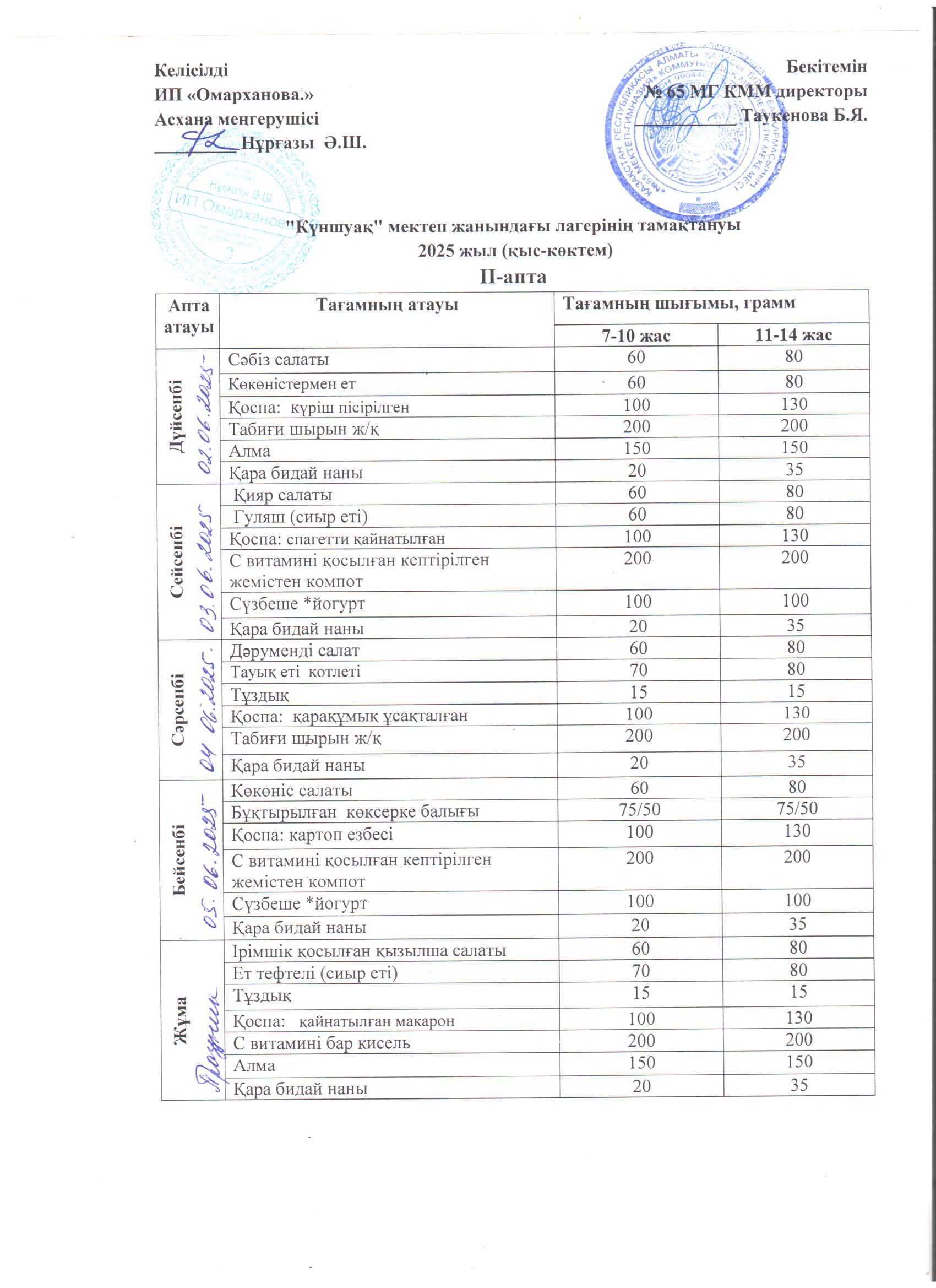 02.06.2025 ж. бастап "Күншуақ"мектеп жанындағы лагерьге арналған бір апталық тегін мәзір./// Бесплатное  недельное  меню  для пришкольного лагеря Солнышко.  02.06.2025г.