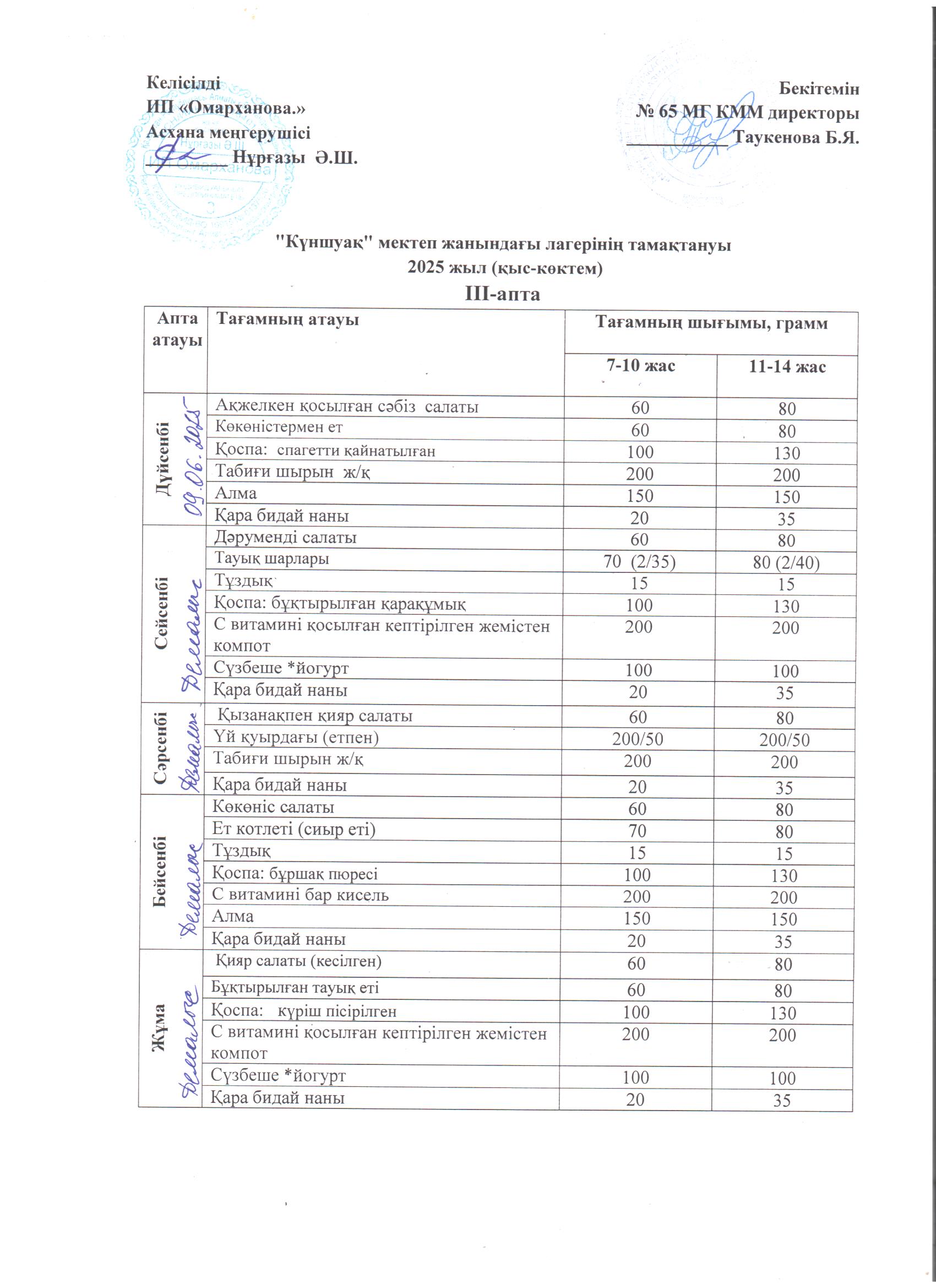 09.06.2025 ж. арналған "Күншуақ" мектеп жанындағы лагерьге арналған тегін мәзір./// Бесплатное меню пришкольного лагеря Солнышко  за 09.06.2025г.