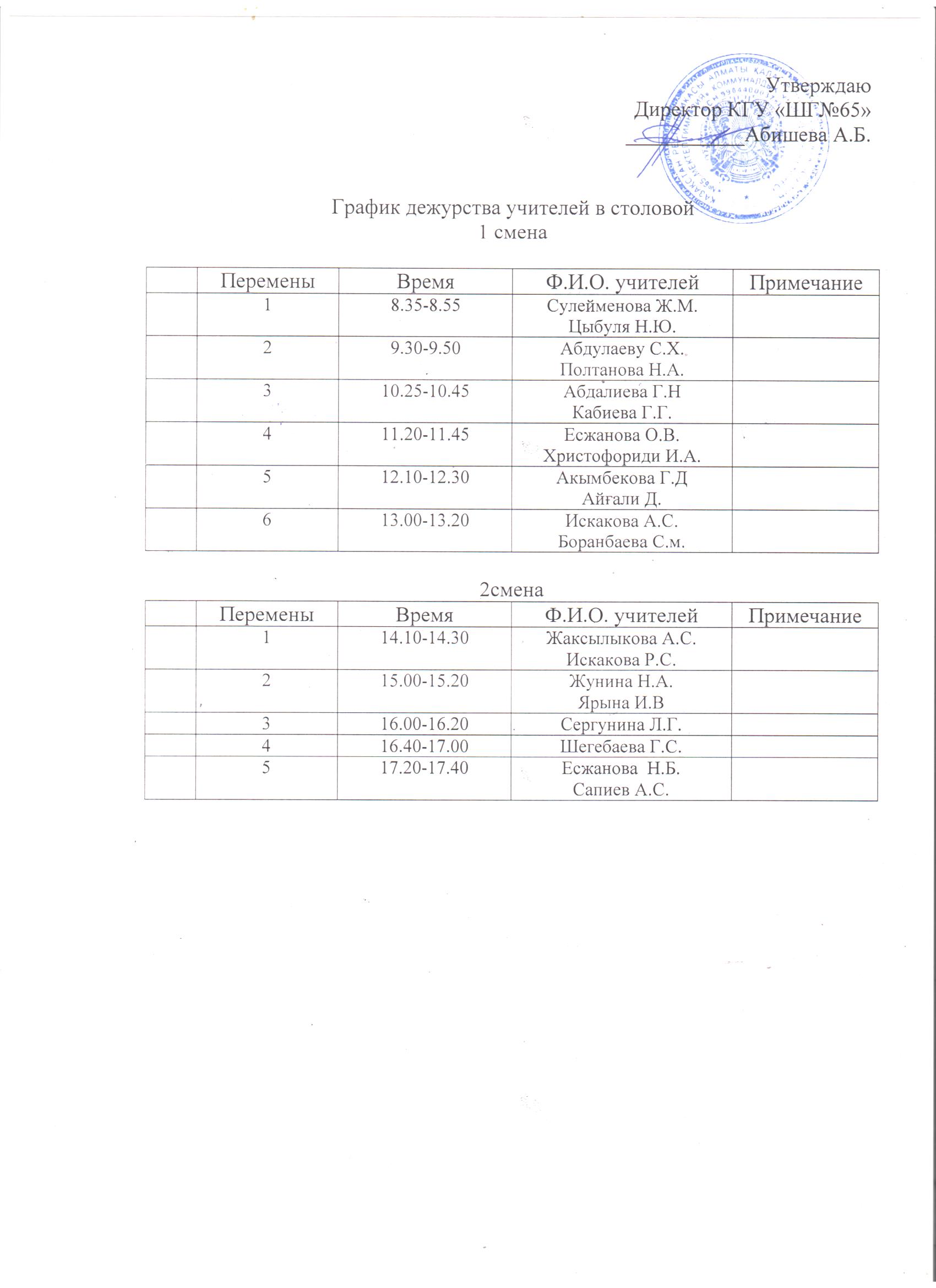2025-2026 оқу жылының 1 тоқсанына арналған мектеп асханасында мұғалімдердің кезекшілік кестесі./// График дежурства учителей  в столовой школы на 1 четверть   2025-2026 уч.год.