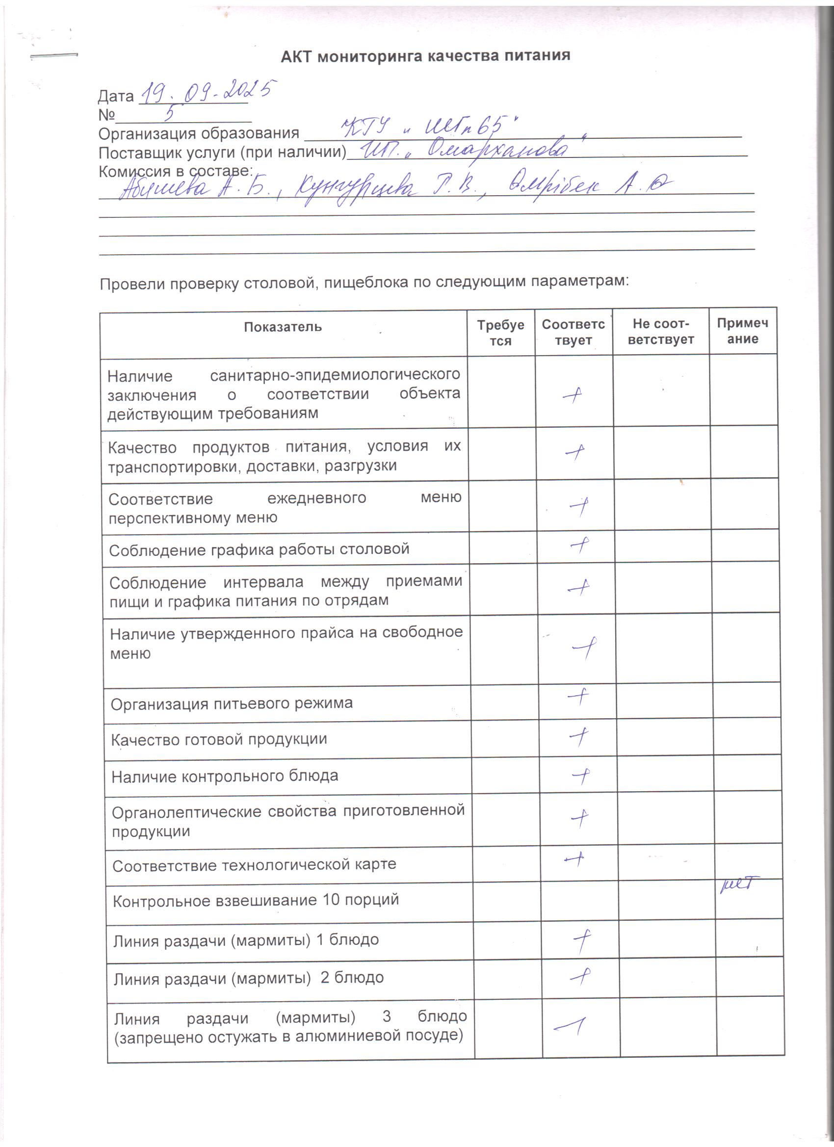 19.09.2025 жылға арналған бракераждық комиссияның мектеп асханасын тексерудің №5 актісі. ///  Акт 5 проверки школьной столовой  бракеражной комиссией  на 19.09.2025г.