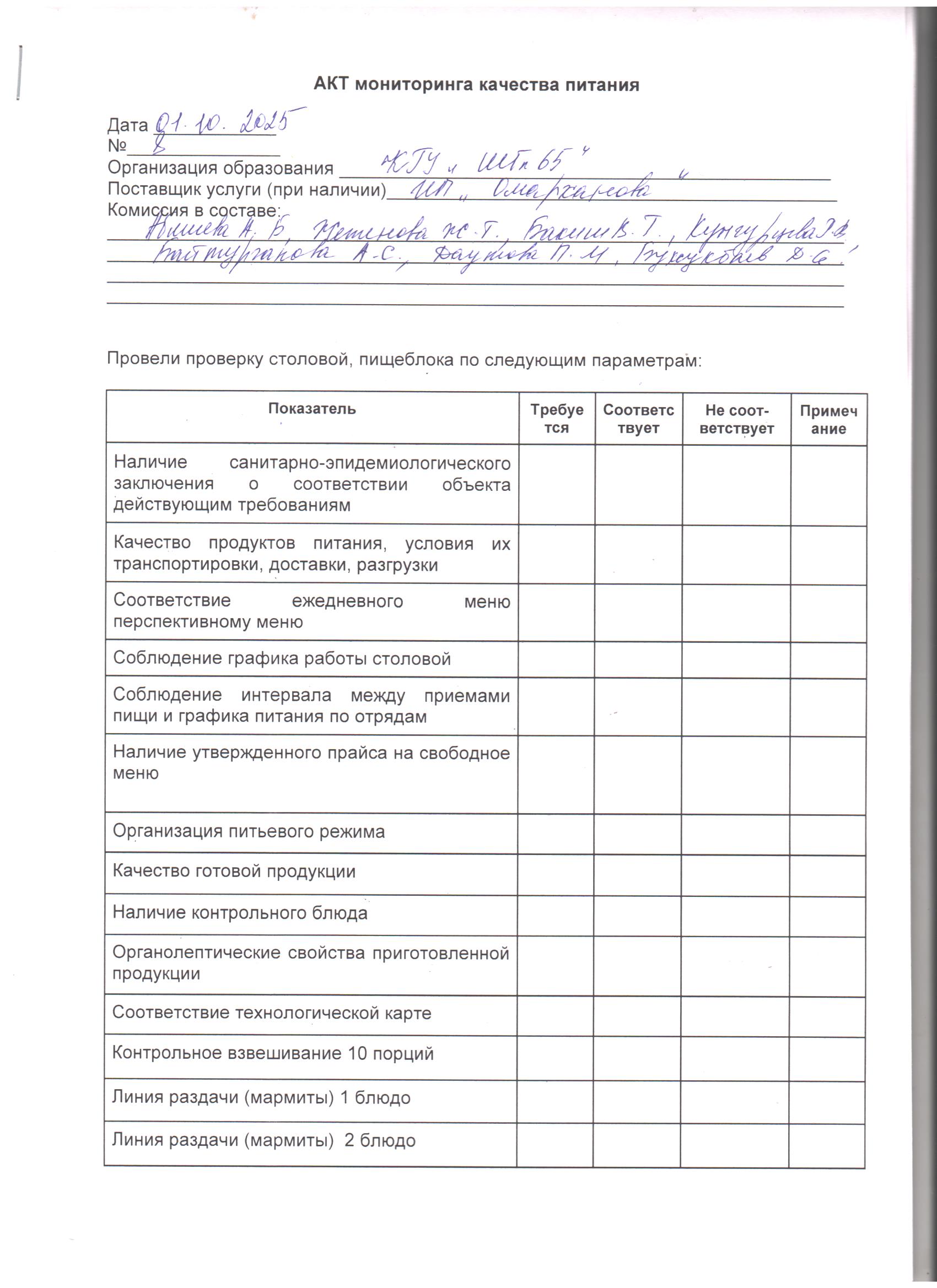 01.10.2025 № 8 Акт бракераждық комиссияның мектеп асханасын тексеруі./// Акт 8 от 01.10.2025г. проверка школьной столовой бракеражной комиссией.