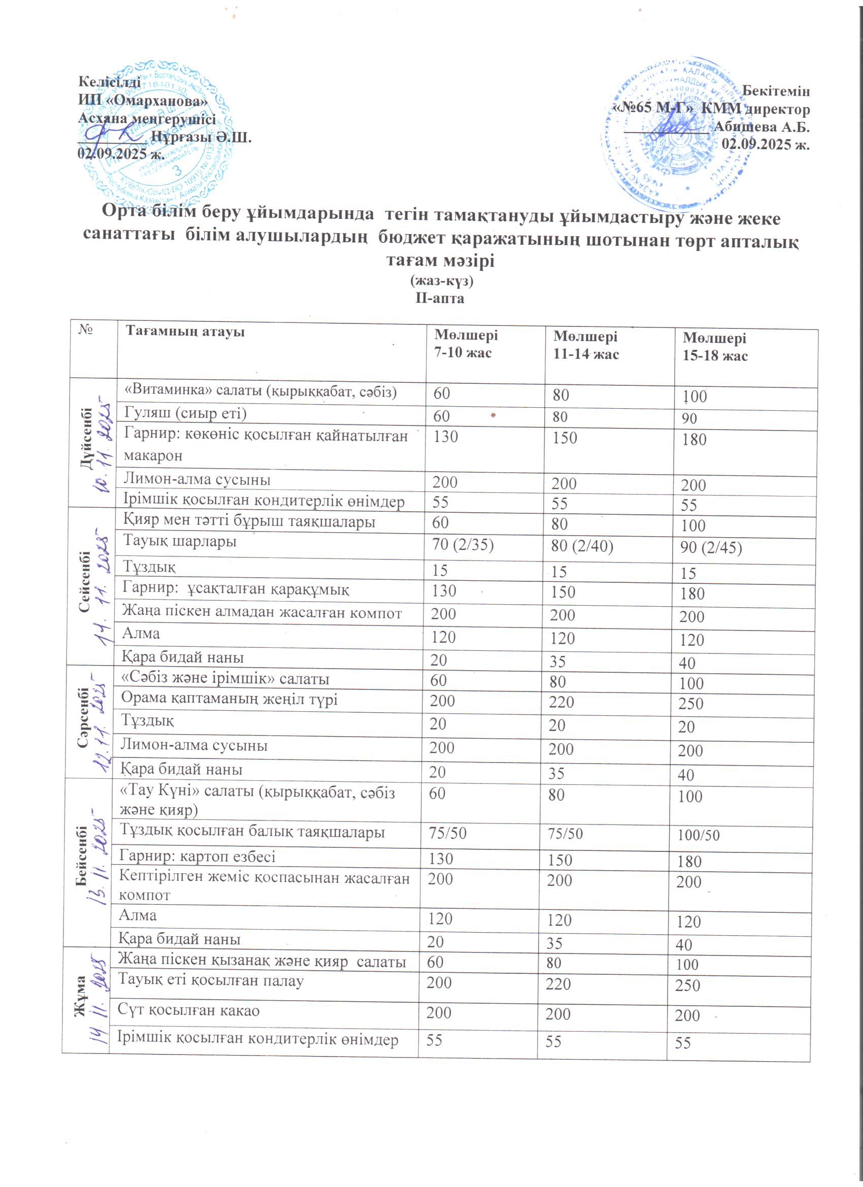 1-4 сыныптар үшін тегін апталық мәзір, 10.11.2025 ж. ХӘОТ санатынан 5-11 сыныптар үшін./// Бесплатное  недельное меню  для 1-4 классов, для  5-11 классов  из категории СУСН  на 10.11.2025г.