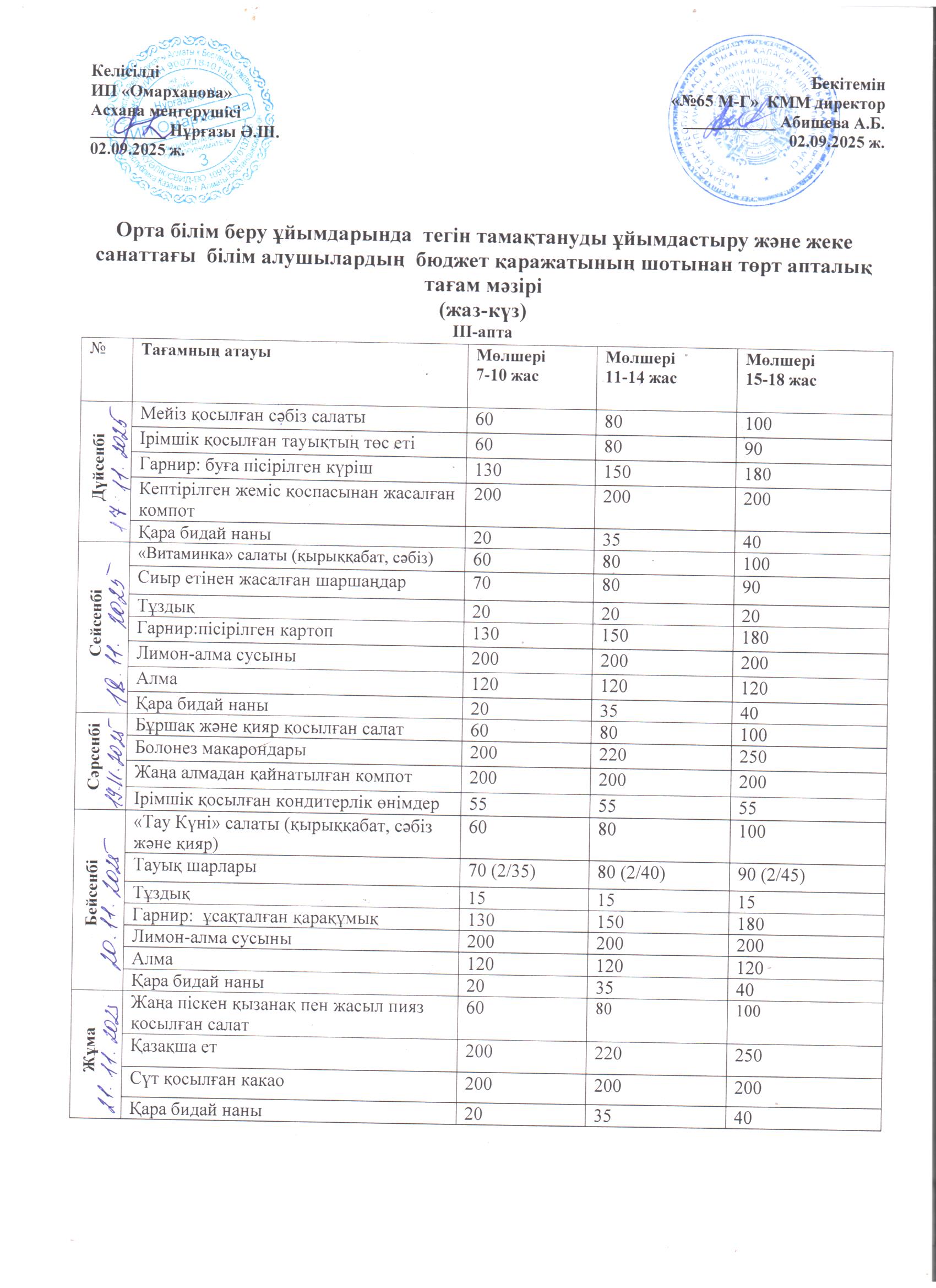 1-4 сыныптарға арналған апталық тегін мәзір, 17.11.2025 ж. ХӘОТ санатындағы 5-11 сыныптар үшін./// Недельное  бесплатное меню для 1-4 классов,  для  5-11 классов  из категории  СУСН  на 17.11.2025г.