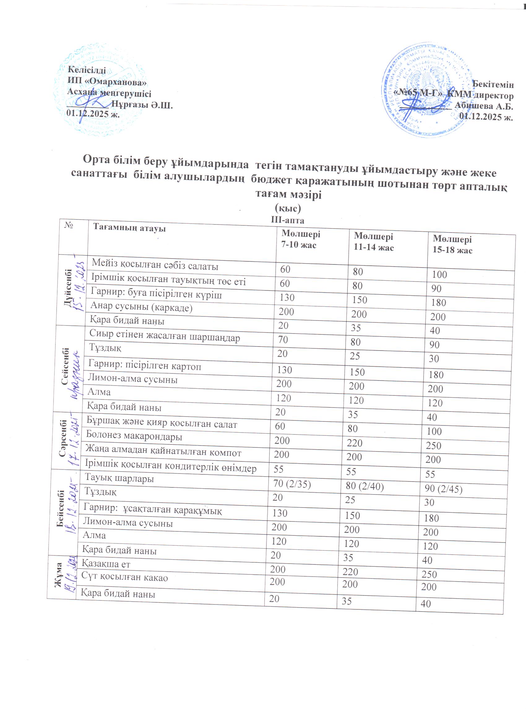 1-4 сыныптарға арналған апталық тегін мәзір, 15.12.2025 ж. ХӘОТ санатындағы 5-11 сыныптар үшін.//// Недельное  бесплатное  меню для 1-4 классов,  для  5-11 классов  из категории  СУСН.