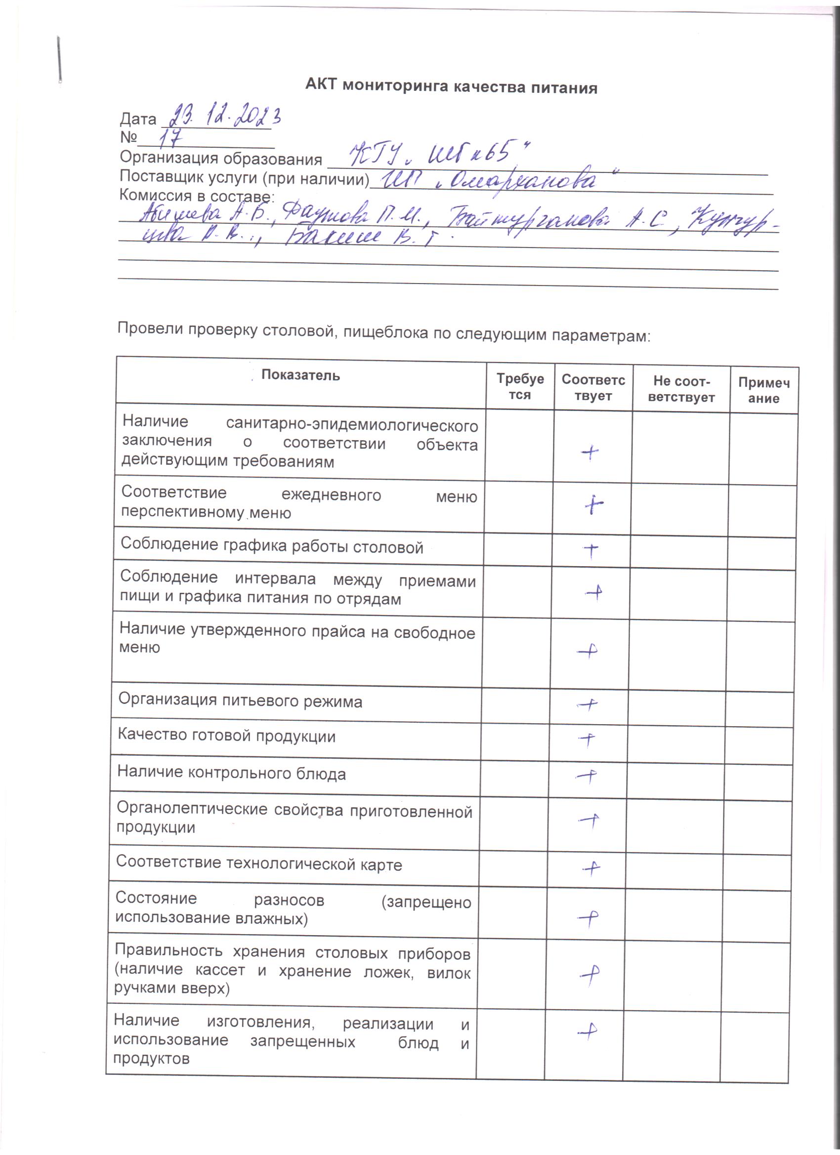23.12.2025 жылға арналған бракераждық комиссияның мектеп асханасын тексерудің №17 актісі./// Акт 17  проверки школьной столовой бракеражной комиссией за 23.12.2025г.