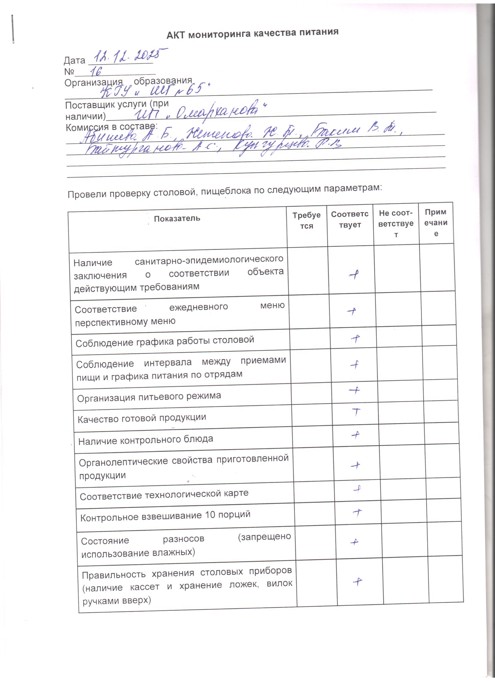 №16 Акт 12.12.2025 жылғы бракераждық комиссияның мектеп асханасын тексеру./// Акт 16 проверки школьной  столовой бракеражной комиссией за 12.12.2025г.