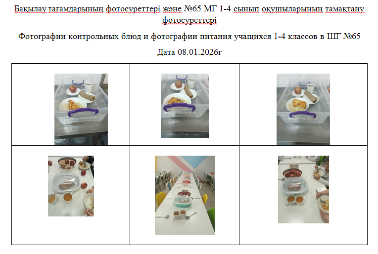 1-4 сыныптар үшін күнделікті тегін мәзір, 08.01.2026 ж. ХӘОТ санатынан 5-11 сыныптар үшін./// Ежедневное  бесплатное меню для 1-4 классов,  для  5-11  классов  из категории  СУСН  на 08.01.2026г.