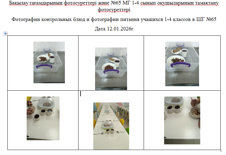 1-4 сыныптарға арналған күнделікті тегін мәзір, 12.01.2026 ж. ХӘОТ санатындағы 5-11 сыныптар үшін./// Ежедневное  бесплатное  меню  для 1-4 классов,  для   5-11 классов  из категории СУСН  на 12.01. 2026г.
