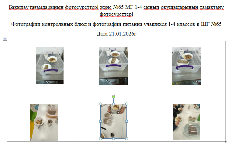 1-4 сыныптарға арналған күнделікті тегін мәзір, 21.01.2026 ж. ХӘОТ санатындағы 5-11 сыныптар үшін./// Ежедневное  бесплатное  меню для 1-4 классов,  для  5-11 классов  из категории  СУСН   от 21.01.2026г.