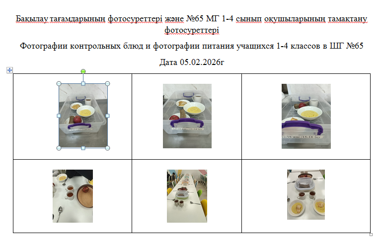 1-4 сыныптарға арналған күнделікті тегін мәзір, 05.02.2026 ж. ХӘОТ санатындағы 5-11 сыныптар үшін.///  Ежедневное  бесплатное  меню для 1-4 классов,  для 5-11 классов  из категории СУСН за 05.02.2026г.