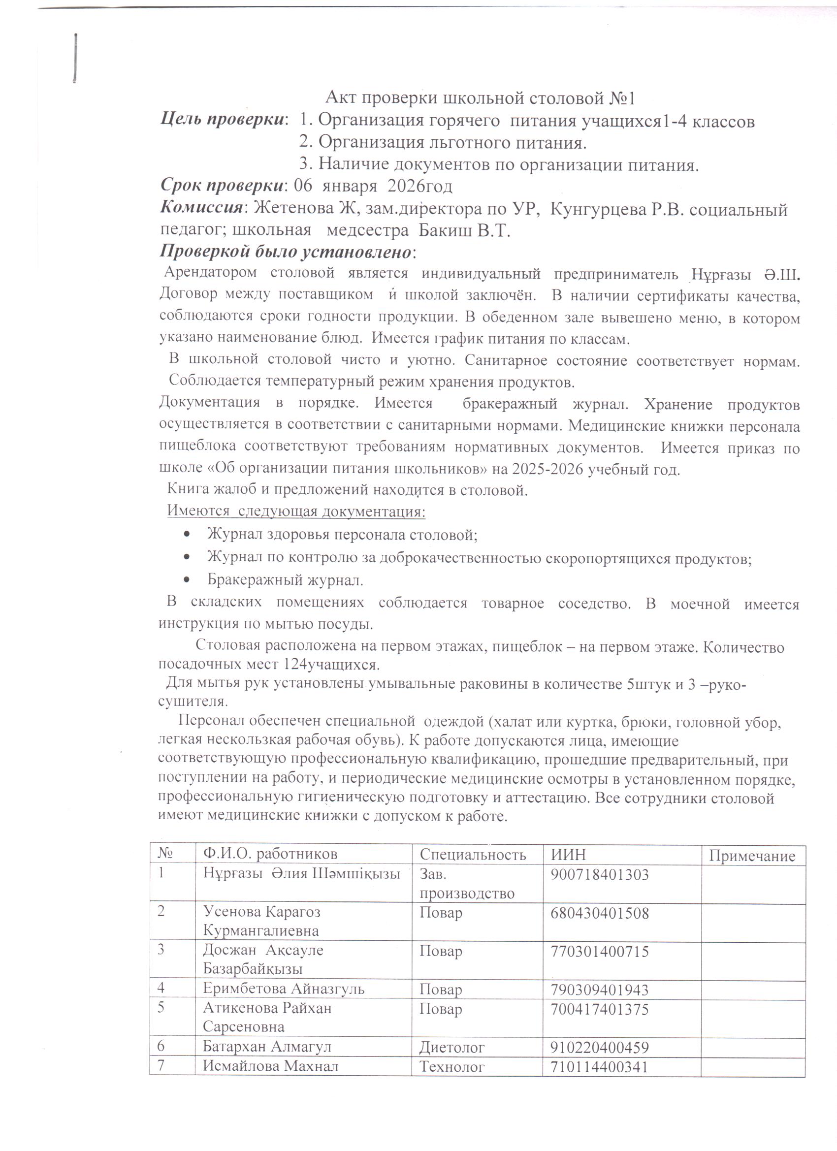 06.01.2026 ж. бракераждық комиссияның мектеп асханасын тексерудің № 1 актісі./// Акт № 1 проверки школьной столовой  бракеражной  комиссией  за 06.01.2026г.